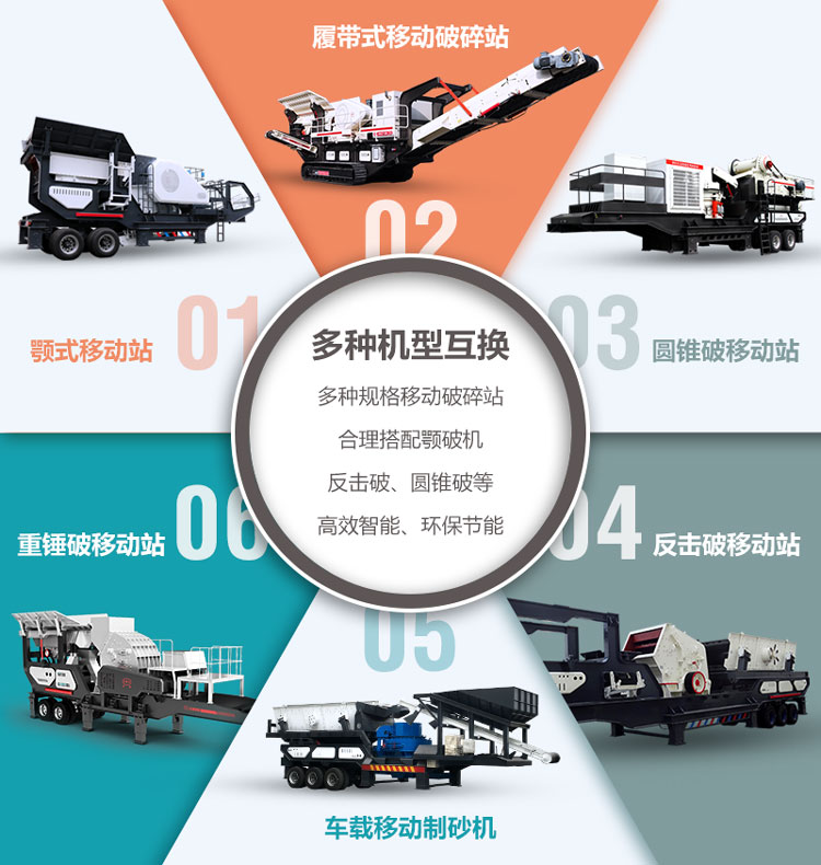 新型石料生产设备型号多样欢迎选购